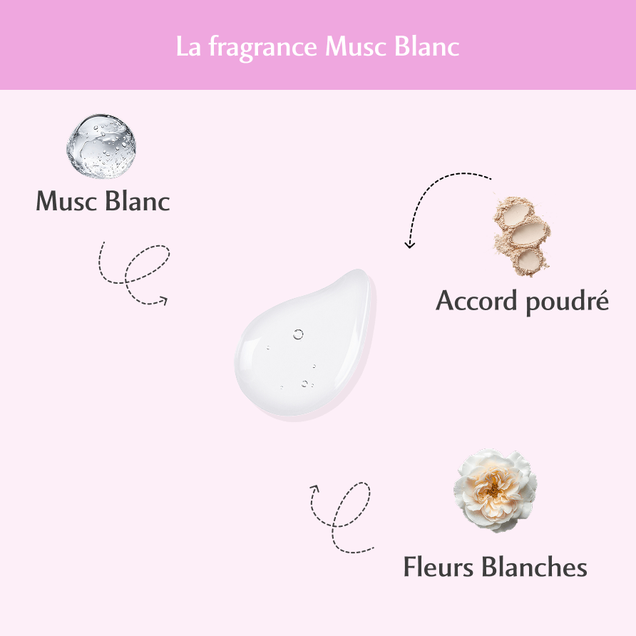 Brume All Over Corps & Cheveux au Musc Blanc